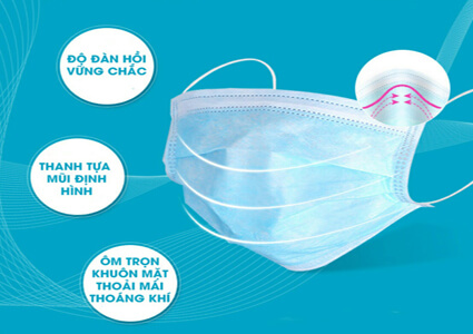 Hướng Dẫn Sử Dụng Khẩu Trang Y Tế Đúng Cách