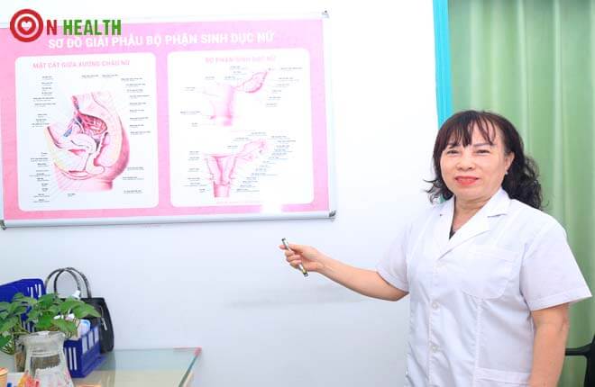 Phòng khám đa khoa bác sĩ Nguyễn Thị Thoàn